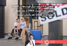 گزارش ماه آگوست CREA از بازار فدرال